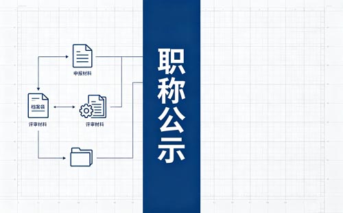 湖南邮电职业技术学院中级职称评审